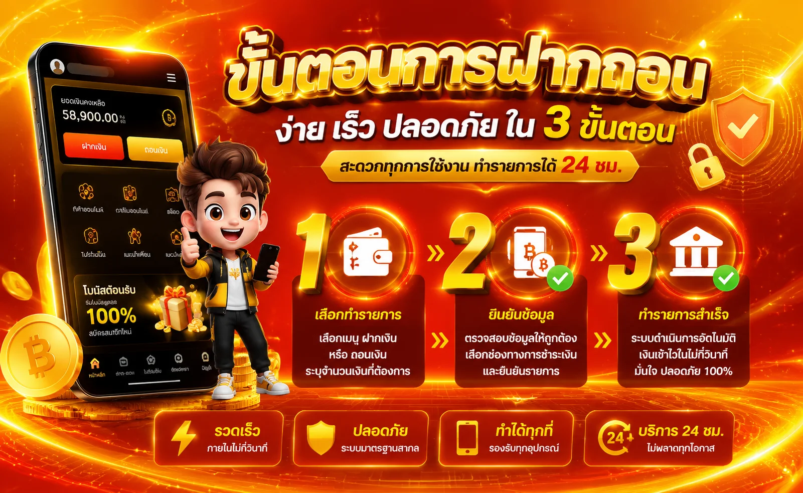เกมสล็อตและคาสิโนออนไลน์บน FCS789